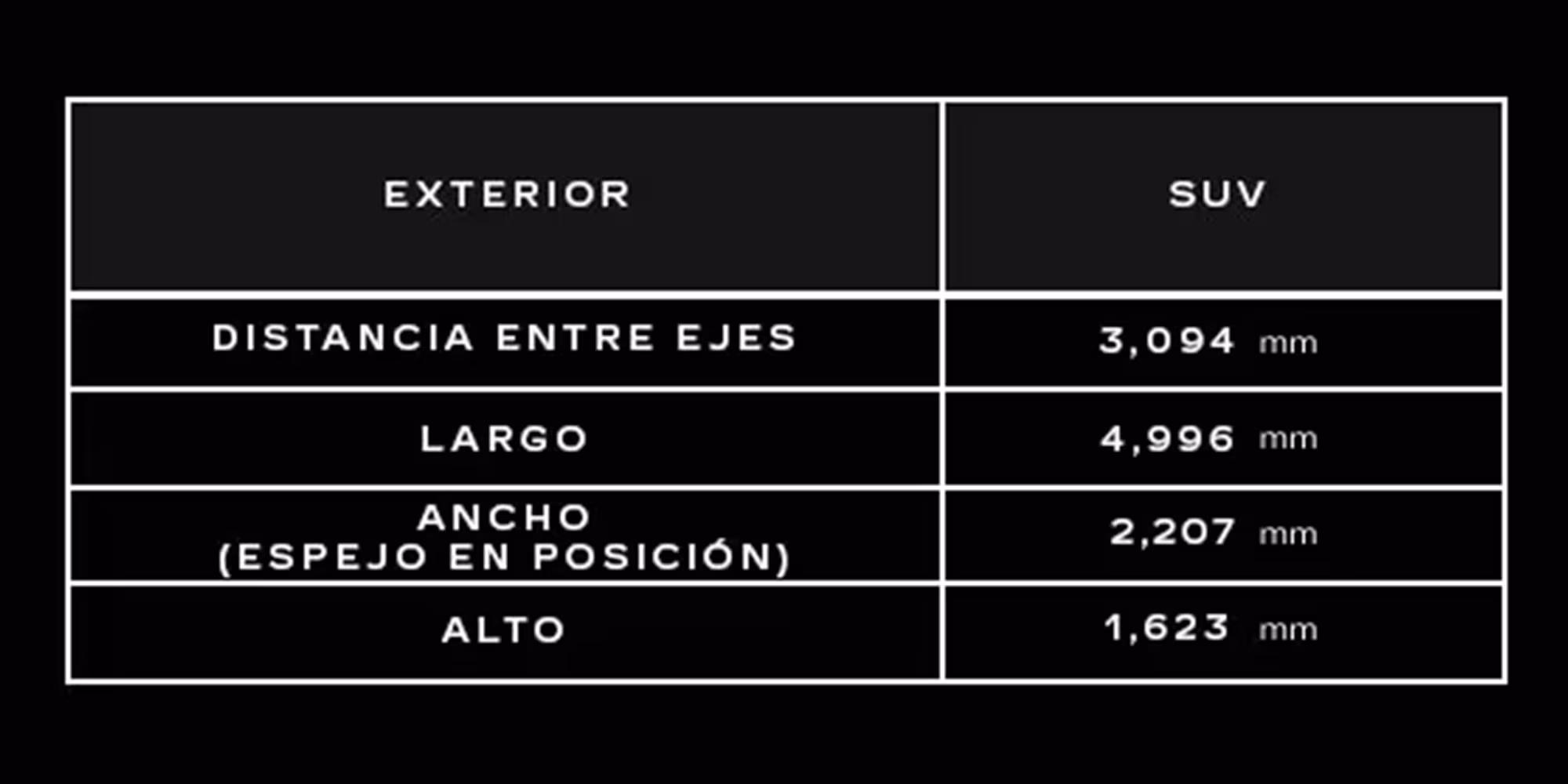 Especificaciones Lyriq